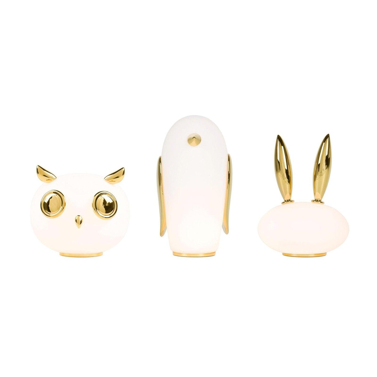 Pet Desk Light - Blowlighting